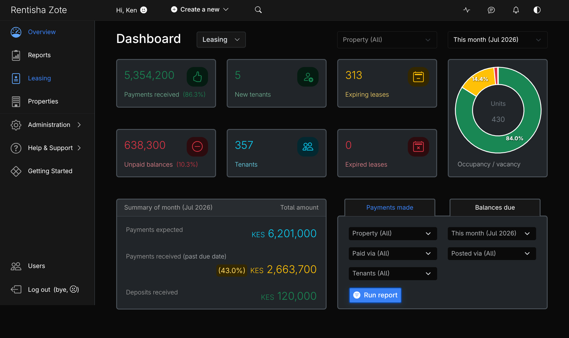 Rentisha Zote property management dashboard in dark mode showing rent income, occupancy and upcoming invoices