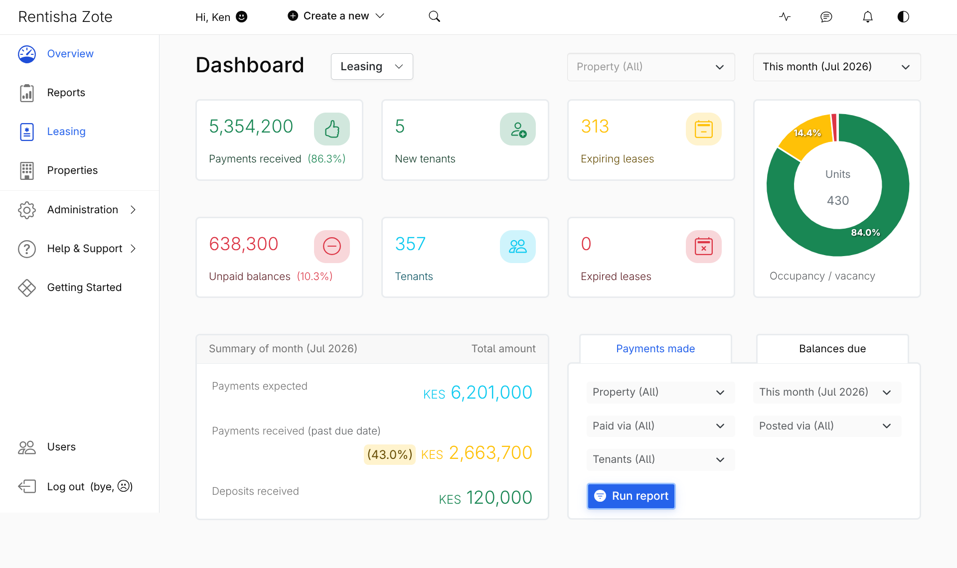 Rentisha Zote property management dashboard showing rent income, occupancy and upcoming invoices